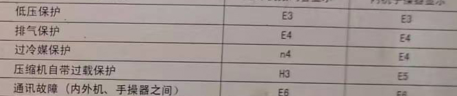 巴彦空调电话在哪里找